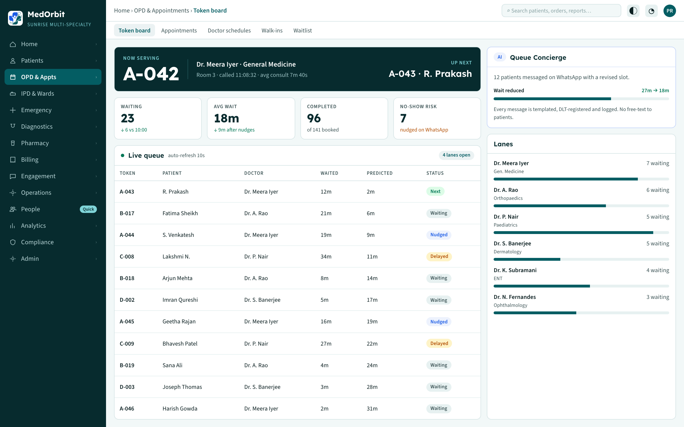 The MedOrbit OPD token board: live patient queue with predicted wait times and concierge WhatsApp updates